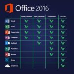 Buy Office 2016 Key