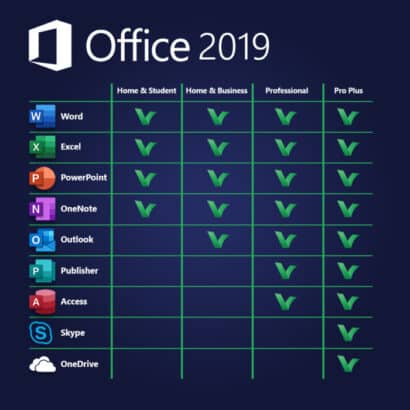 Microsoft Office 2019 Professional Plus KLUCZ PL