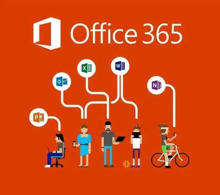 MICROSOFT OFFICE 365 PRO PLUS ACCOUNT