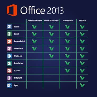 MICROSOFT OFFICE 2013 PROFESSIONAL PLUS KEY