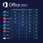 Office 2021 Key